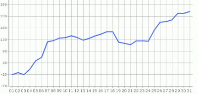 post-84-1306395850,23_thumb.gif