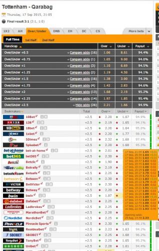 tottenham.thumb.jpg.7daefe326185bd0d471a
