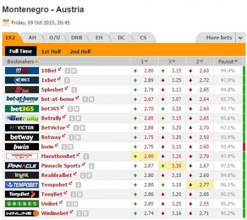 austria2.thumb.jpg.2611a94fdd36a999e0b51